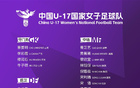 U17女足集訓(xùn)備戰(zhàn)世界杯，4月蘇州集訓(xùn)。