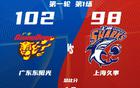 上海敗廣東，三壞消息賽后至，恐0-2失利。