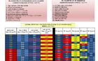 速藏！終日排名變化圖，主隊(duì)排名一覽無(wú)余！