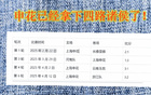 十五路諸侯戰(zhàn)申花，長春、河南、浙江、云南先敗，海牛出戰(zhàn)。