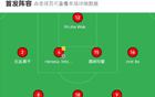 日本女足U16勝中國U16，Yotsumoto一擊定乾坤。