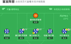 萊加內(nèi)斯1-1赫羅納，斯圖亞尼進(jìn)球，穆尼爾補(bǔ)時平局。