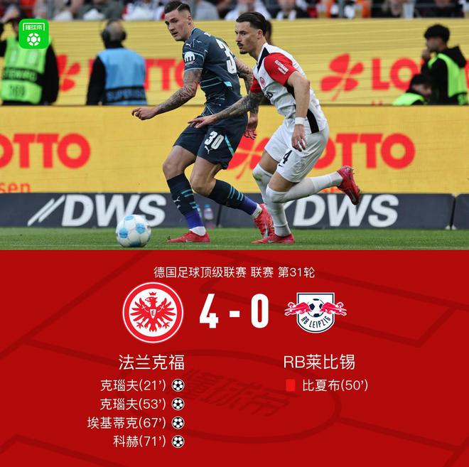 克瑙夫雙響+紅牌，法蘭克福4-0大勝十人萊比錫，?；倏酥ァ?> </a>
                  <div   id=