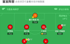 馬競客場敗奧薩蘇納，卡泰納、布季破門，巴里奧斯傷退。