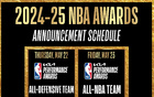 NBA凌晨2點(diǎn)揭曉最佳防守陣容，24日7點(diǎn)公布最佳陣容。