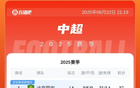 申花淘汰海港，72小時(shí)內(nèi)聯(lián)賽主場迎戰(zhàn)津門虎。